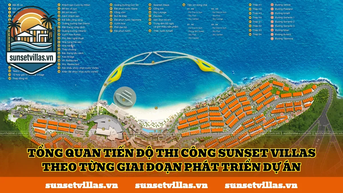 Tổng quan tiến độ thi công SunSet Villas theo từng giai đoạn phát triển dự án